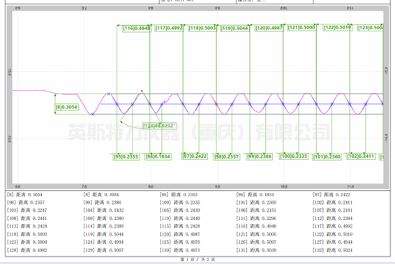 粗糙度輪廓儀TSLK-100(圖4) 1-25032G026224P.jpg