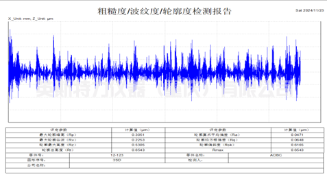 粗糙度輪廓儀一體機YST-150CL(圖11) 1-25032G04IBT.jpg